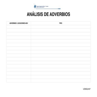 Tabla análisis de adverbios