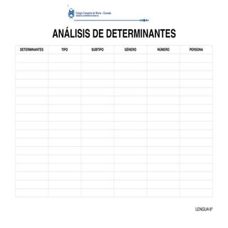 Tabla análisis de determinantes