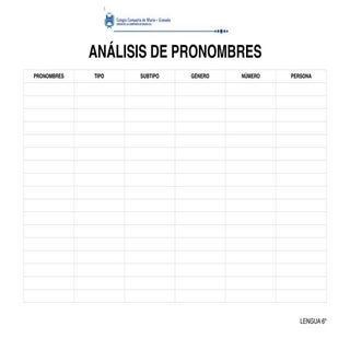 Tabla análisis de pronombres