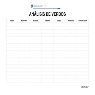 Tabla análisis de verbos