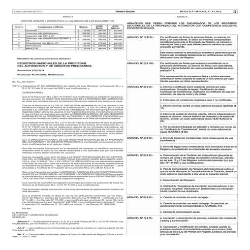 Tabla aranceles 2015