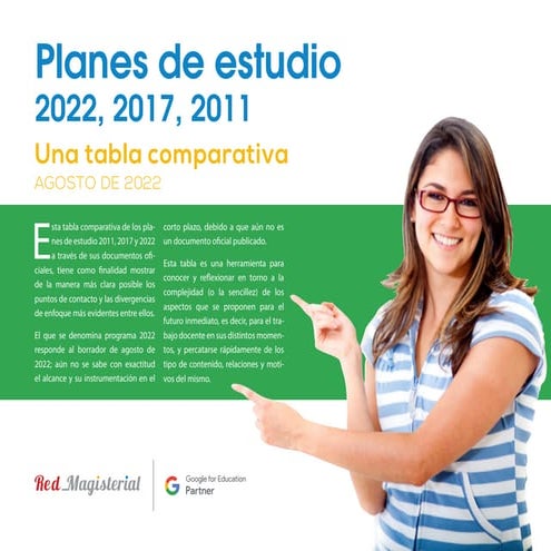 Tabla comparativa de los Planes de estudio 2011 a 2022.pdf