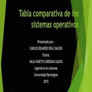 Tabla comparativa de los sistemas operativos