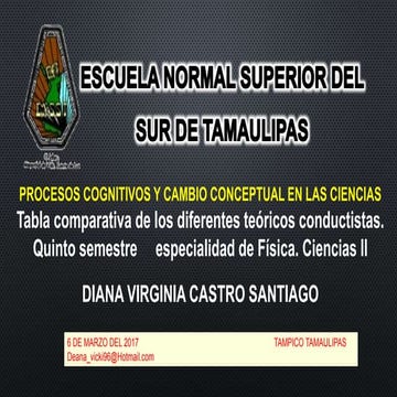 Tabla comparativa de teoricos