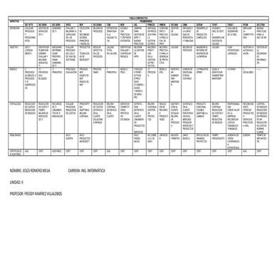 Frameworks and norm international