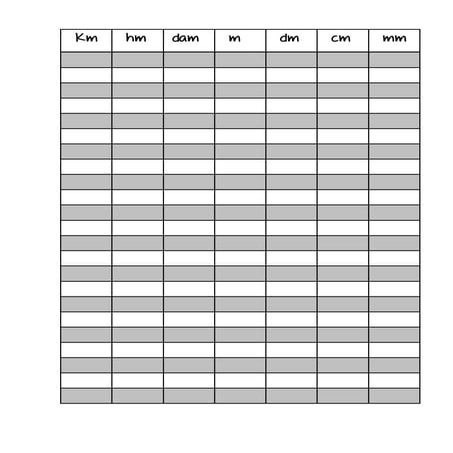 Tabla conversión unidades  medida