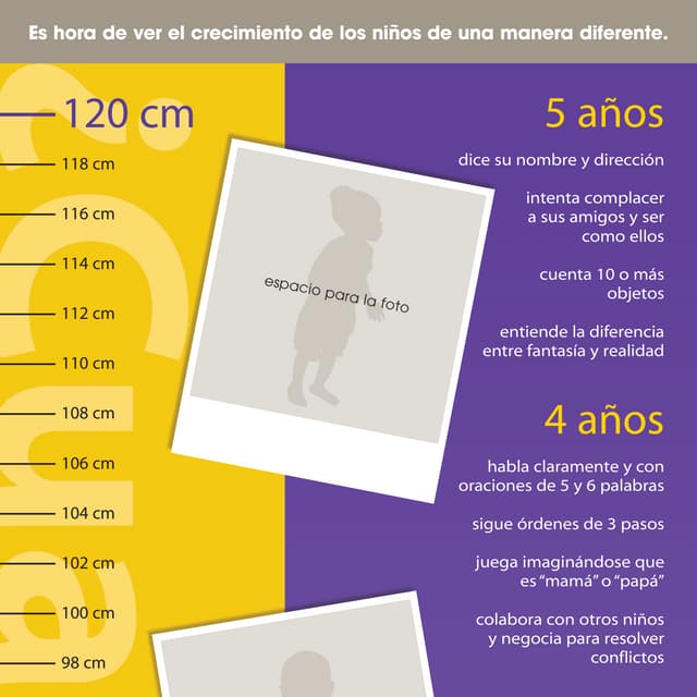 Tabla de crecimiento