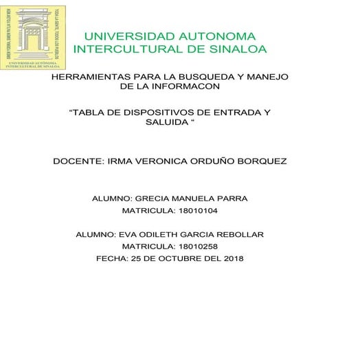 Tabla de dispositivos de entrada y salida