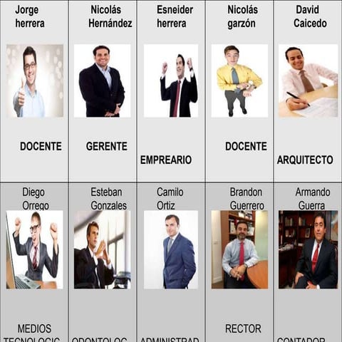 Tabla de empleados