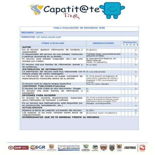 Tabla de evaluacion web 2.0