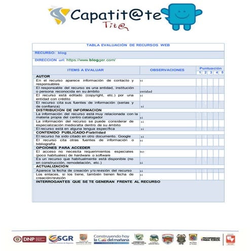Tabla de evaluacion web 2.0.doc