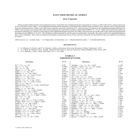 Tabla de potenciales redox