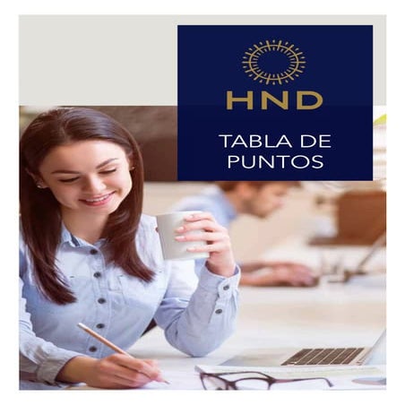 Tabla de puntos