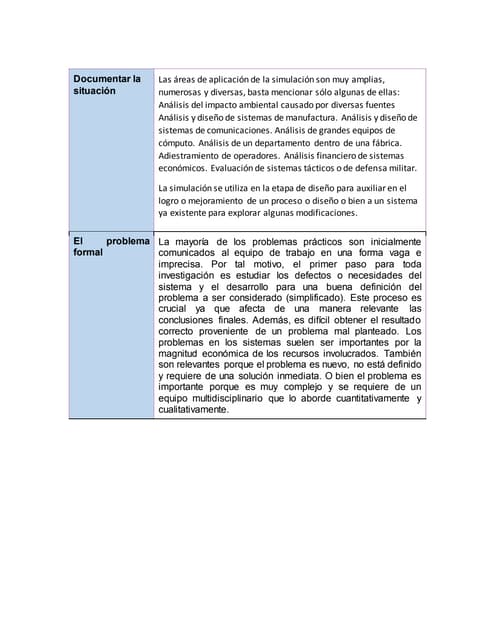 Tabla de puntos de la metodologia