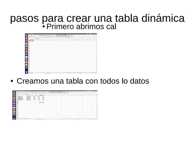 Tabla dimnamica blog