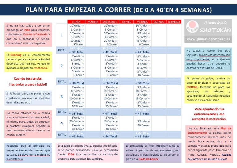 Tabla empezar a correr