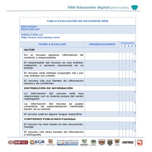 Tabla Evaluación de Recursos Web