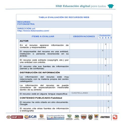 Tabla evaluaciã“n de recursos web