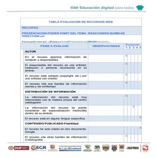 Tabla evaluaciã“n de recursos web
