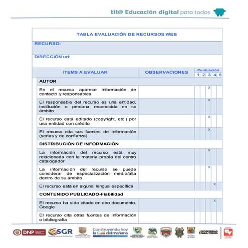 Tabla evaluación de recursos web