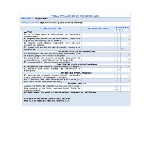 Tabla evaluación de recursos web jimmy