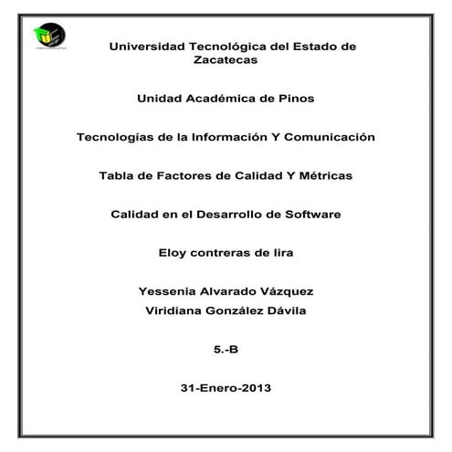 Tabla factores y_metricas
