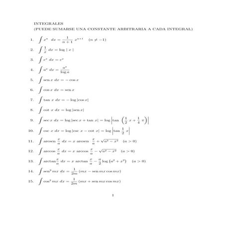 Tabla integrales