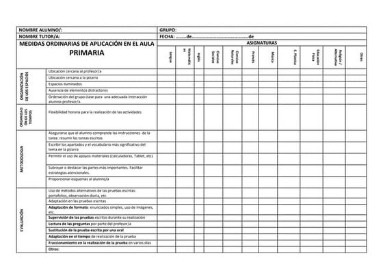 Lista de acomodos razonables educacion especial | PDF