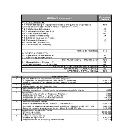 Tabla Para Inversión | XLS