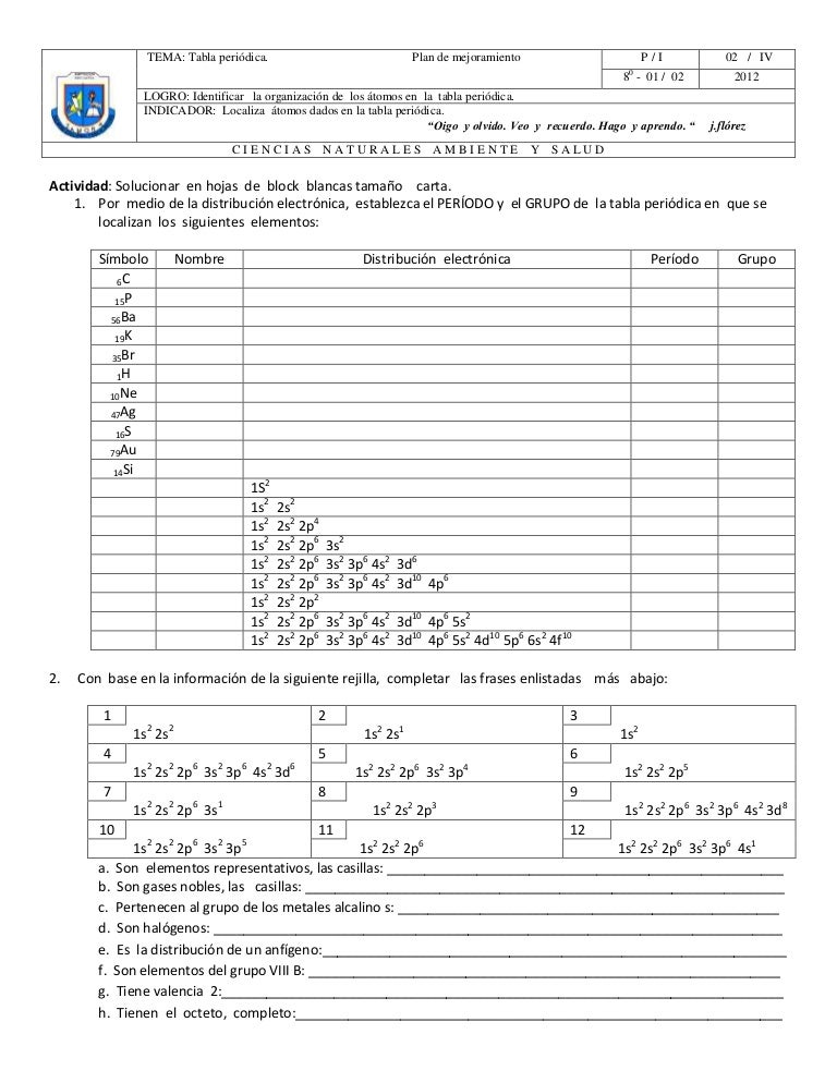 Tabla periódica.word
