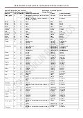 tabla peridica con los nmero de oxidacin de los elementos ms comunes - Tabla Periodica De Los Elementos Con Nombres Y Valencias tabla peridica con los nmero de oxidacin de los elementos ms comunes - Tabla Periodica De Los Elementos Con Nombres Y Valencias