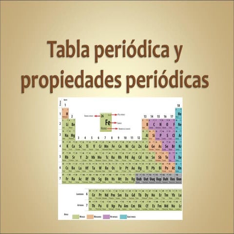 Tabla peridica y propiedades peridicas