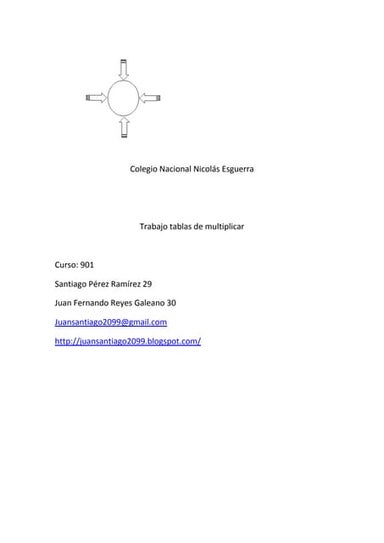 Tablas de multiplicar