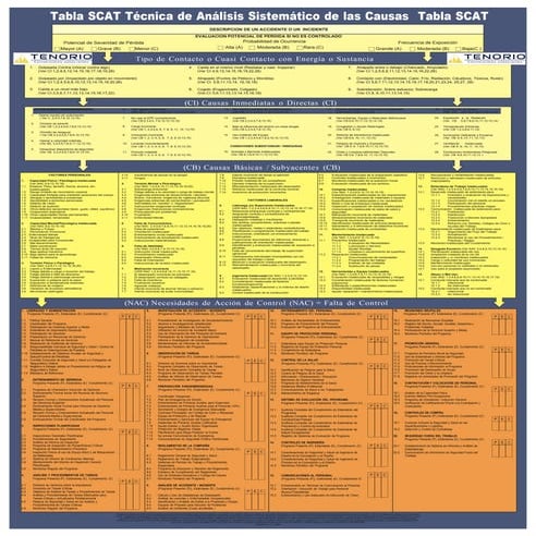Manual de Investigación ICAM .pdf