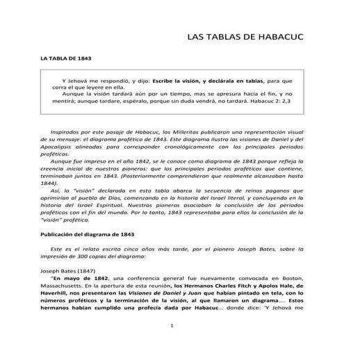 Profecía | Tablas de Habacuc