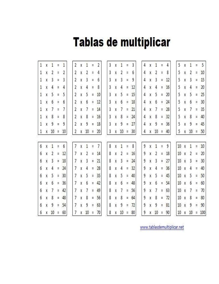 Tablas De Multiplicar Para Imprimir Sin Resultados Pdf 4EA