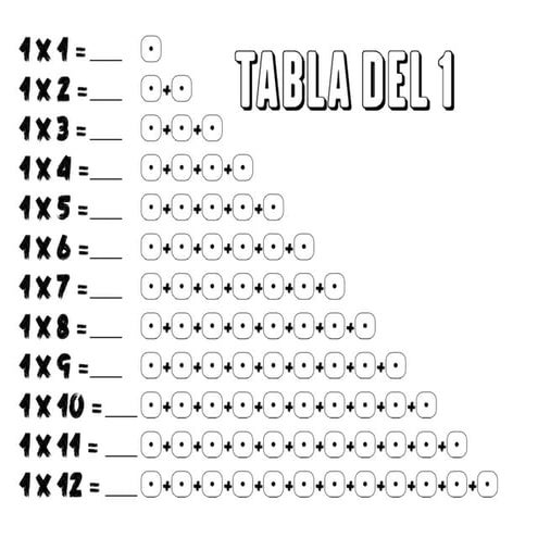 tablas-de-multiplicar-para-colorear-ppt
