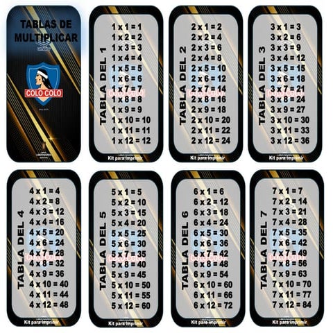 TABLAS DE MULTIPLICAR PERSONAJES ANIMADOS | PDF