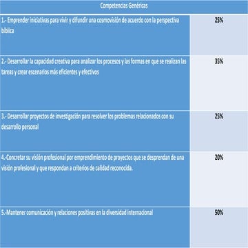 Atencion del puerperio fisiológico.pptx