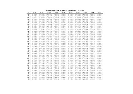 Tabel r pdf | PDF