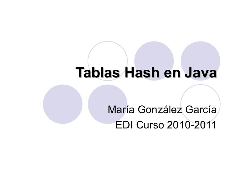 Tablas hash en java