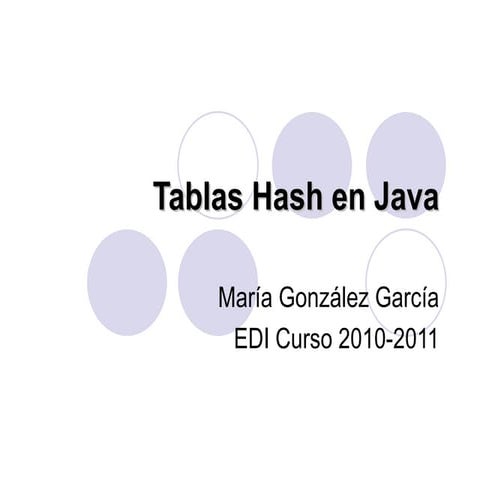 Tablas hash en java