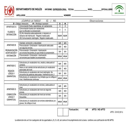Tabla speaking (aprobada 23 12-11)