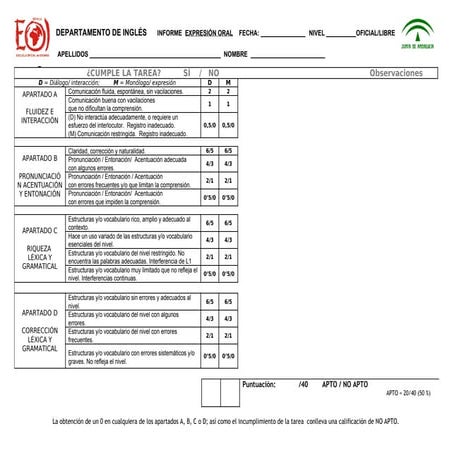 Tabla speaking (aprobada 23 12-11)
