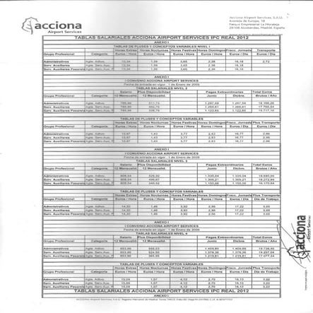 Tablas salariales 2013