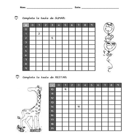 Tabla suma i tabla resta