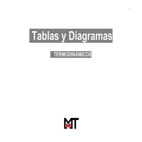 Tablas y diagramas Termodinamicos