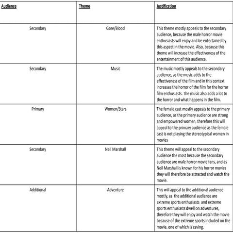 What is an AMA? | PDF