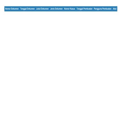 Comprehensive Document Management System Overview with Key Metadata ...