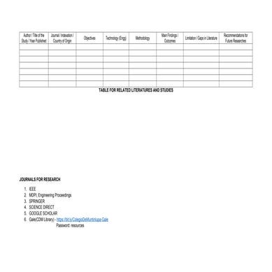 Table-for-Review-of-Related-Literatures.docx